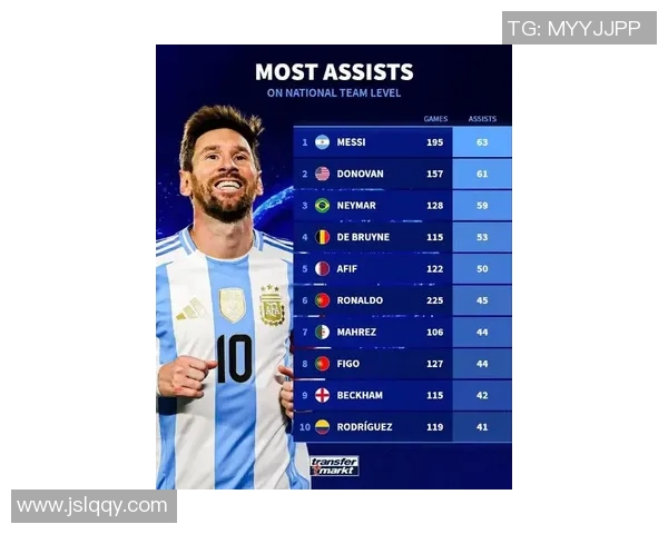 全球足球明星气度排名揭晓谁才是最大气的传奇球员