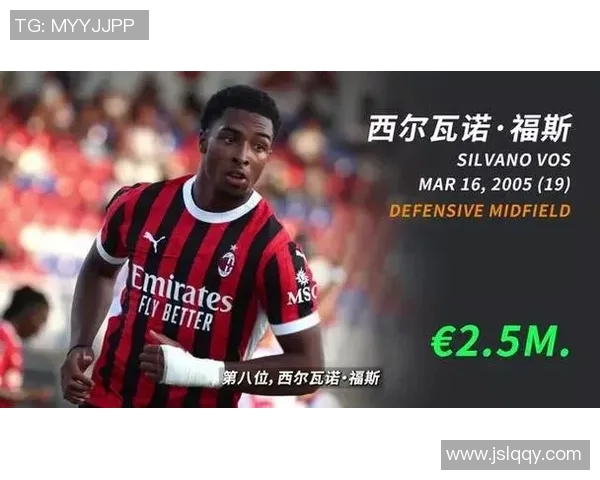 荷兰足球新星崛起展现未来潜力与希望 荷兰足球新星崛起展现未来潜力与希望